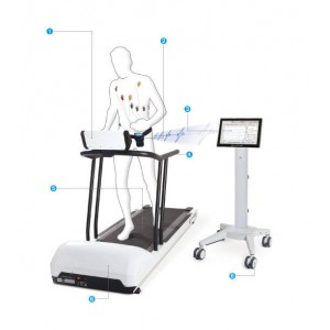 Διάδρομος Custo Touch er2100 και Custo Cardio 300