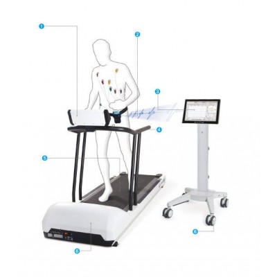Διάδρομος Custo Touch er2100 και Custo Cardio 300