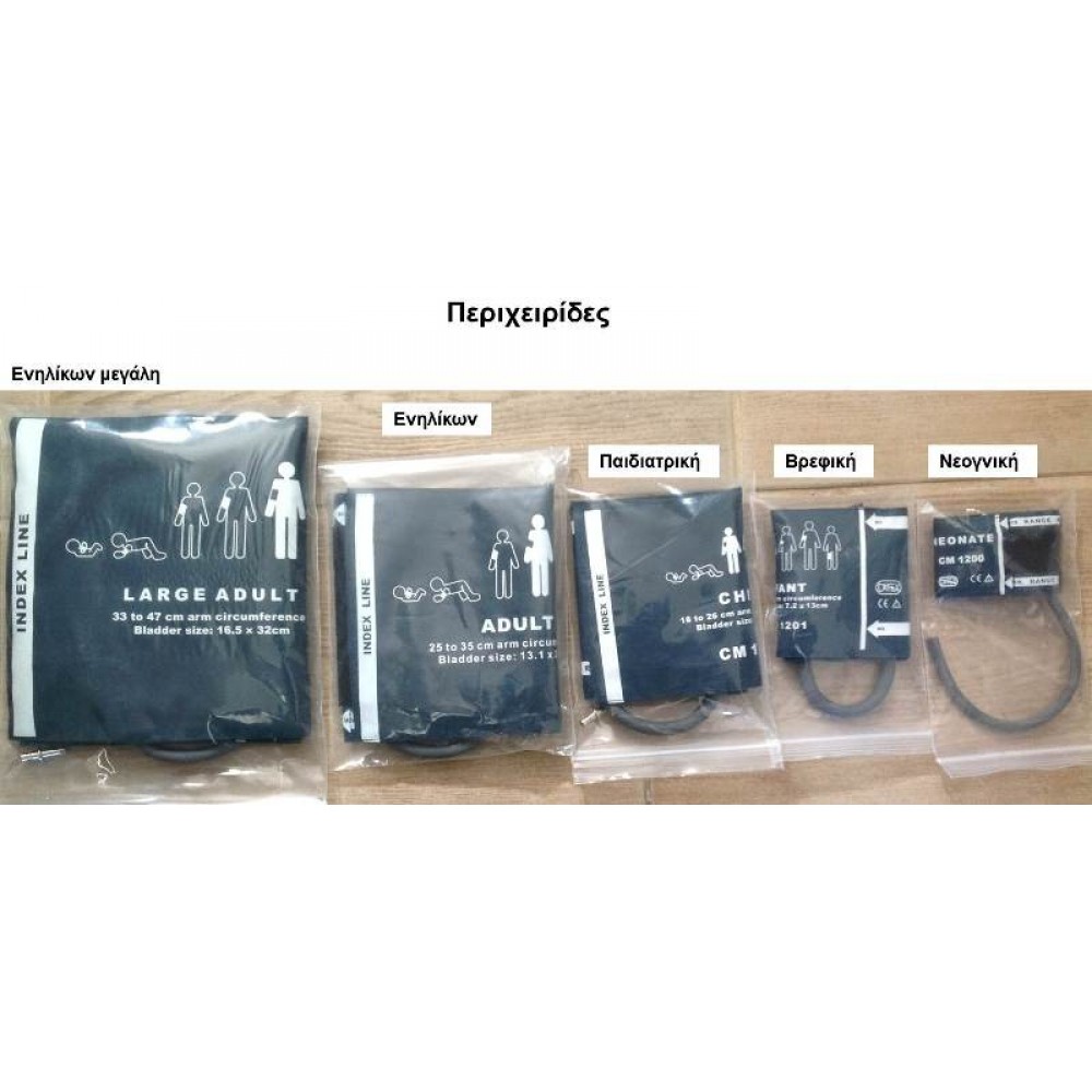 Επαναχρησιμοποιούμενες Περιχειρίδες