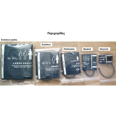 Επαναχρησιμοποιούμενες Περιχειρίδες