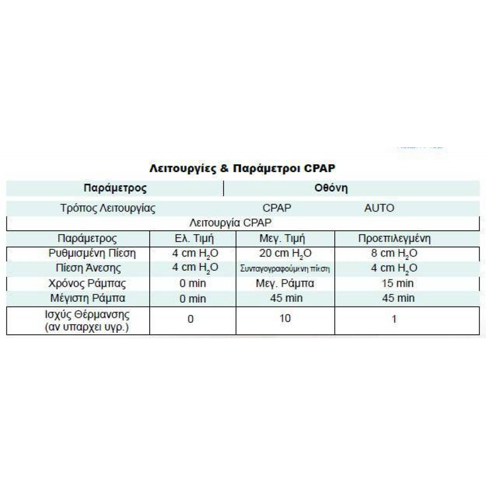 AUTO-CPAP DreamStar Auto Evolve Sefam