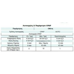 AUTO-CPAP DreamStar Auto Evolve Sefam
