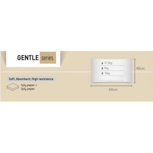 Χαρτοβάμβακας Gentle Λευκότητας 86% Διπλωμένος 5kg