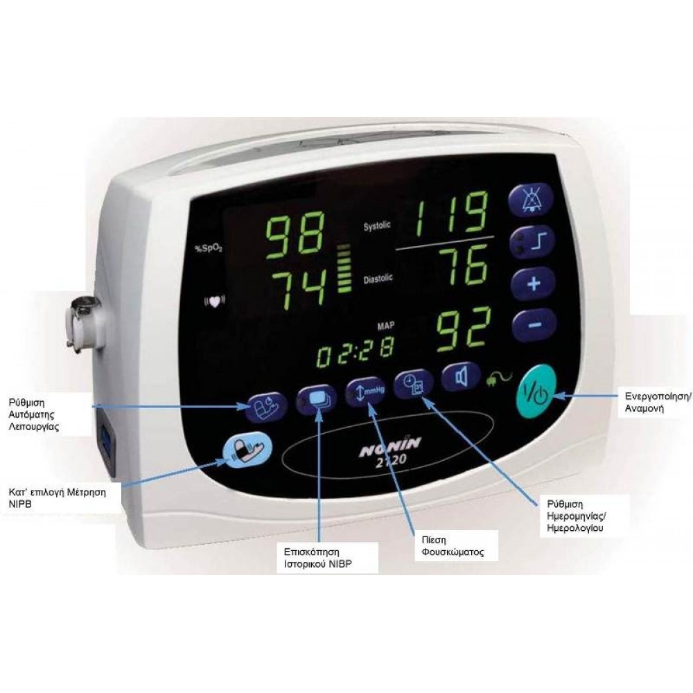 Μόνιτορ NIBP & Παλμικό Οξύμετρο Avant 2120 Nonin
