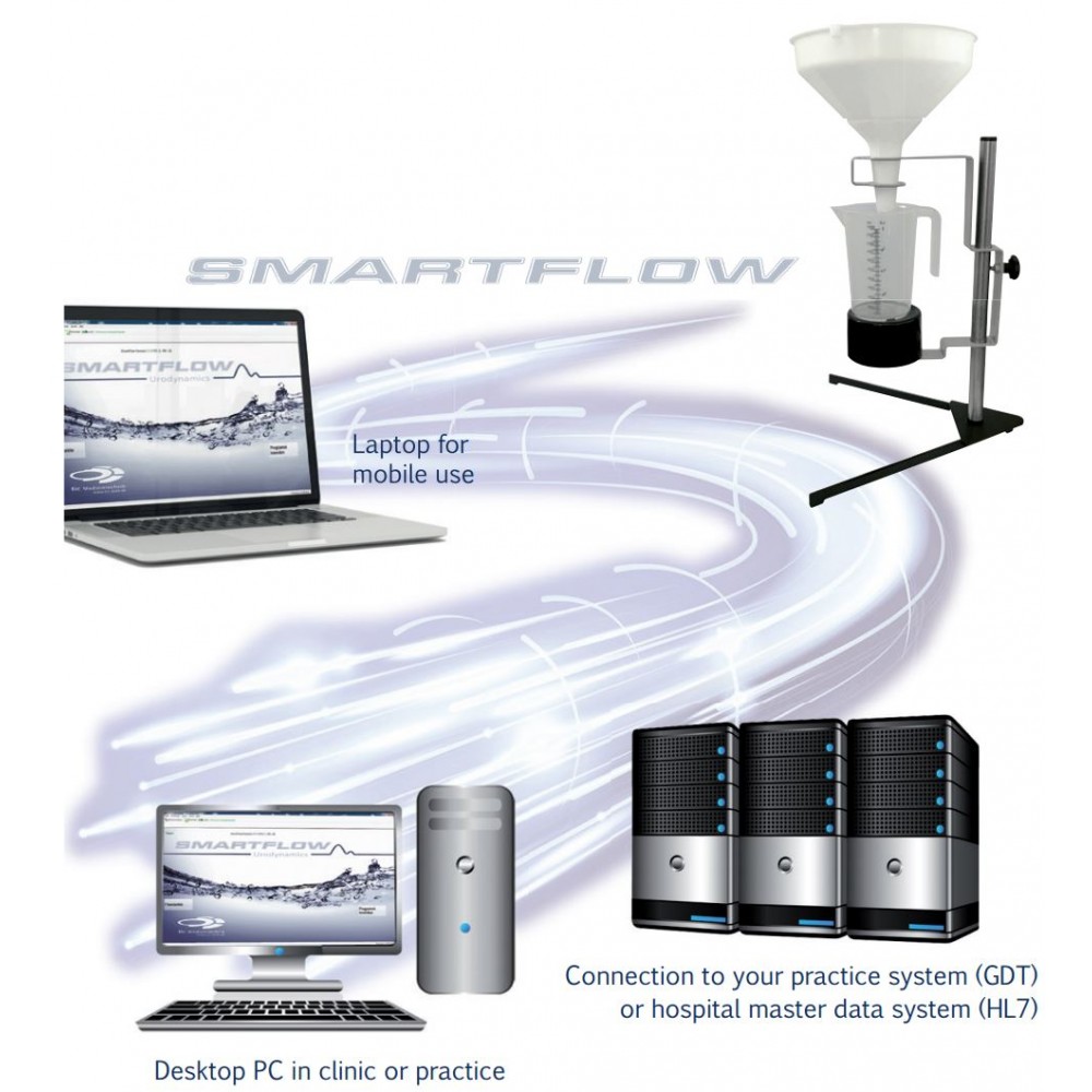 Ασύρματο Σύστημα Ουρομετρίας Smart Flow Tic Medizintechnik