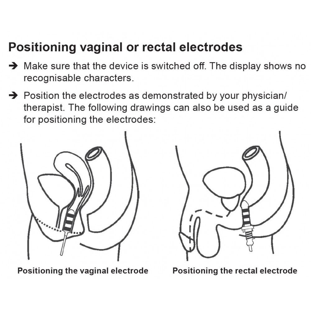 Θεραπευτικό Σύστημα SaneoCare TicMed Γερμανίας (ακράτεια)