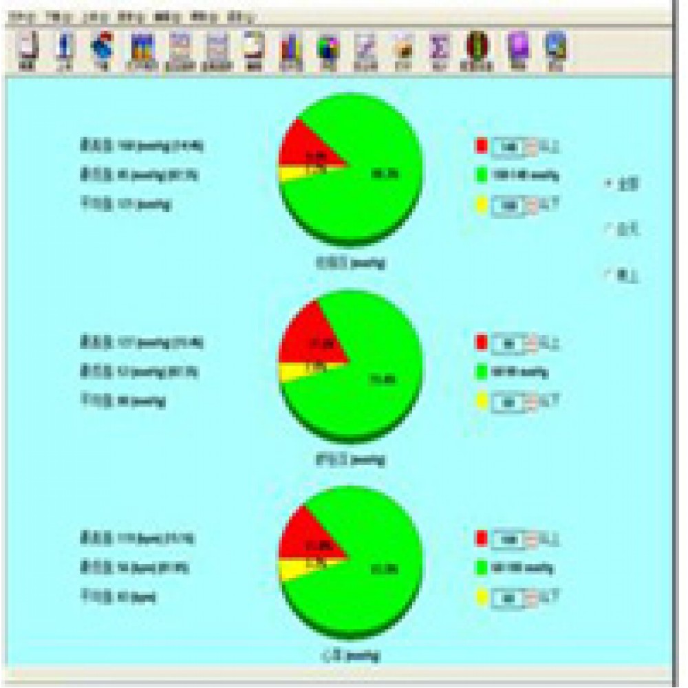 Holter Πίεσης και Monitor (πίεση, παλμοί, οξυμετρία) PM50 Contec