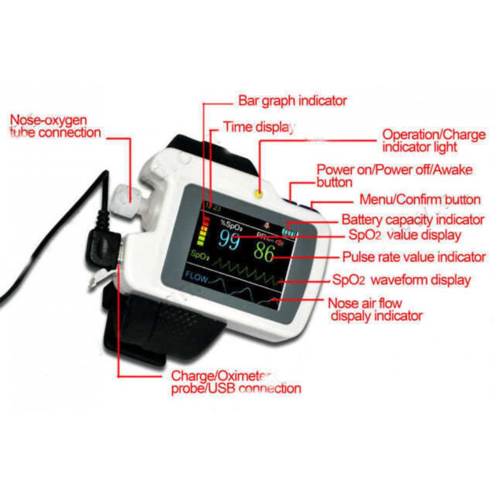 Monitor Υπνικής Άπνοιας RS01 Contec