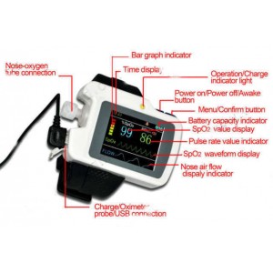 Monitor Υπνικής Άπνοιας RS01 Contec