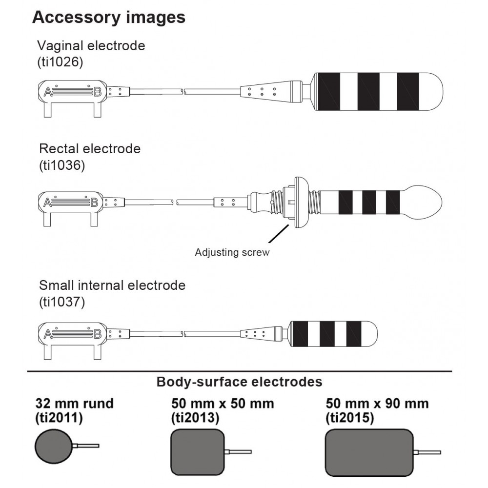 Θεραπευτικό Σύστημα SaneoCare TicMed Γερμανίας (ακράτεια)