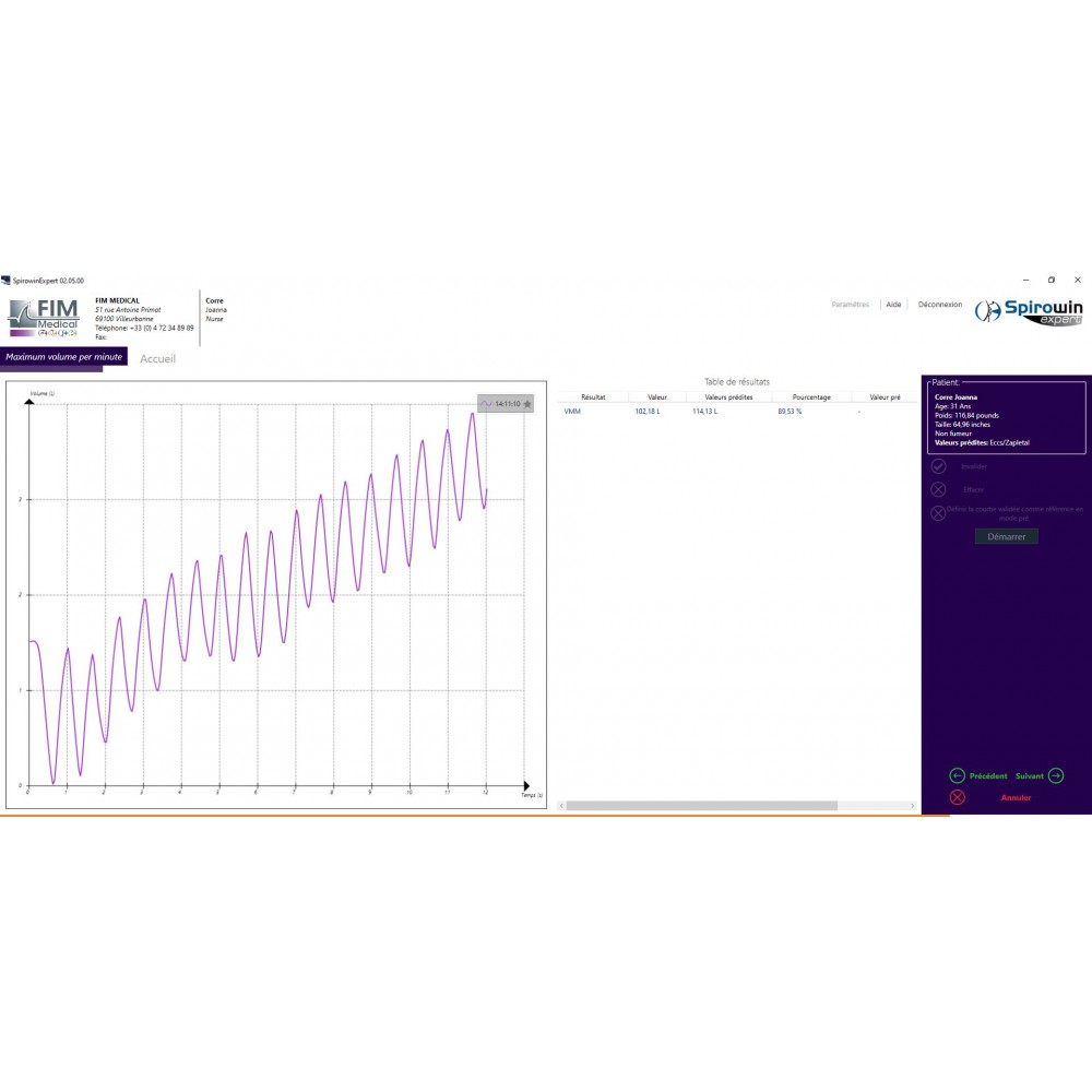 Σπιρόμετρο Spirolyser Q13 FIM Medical
