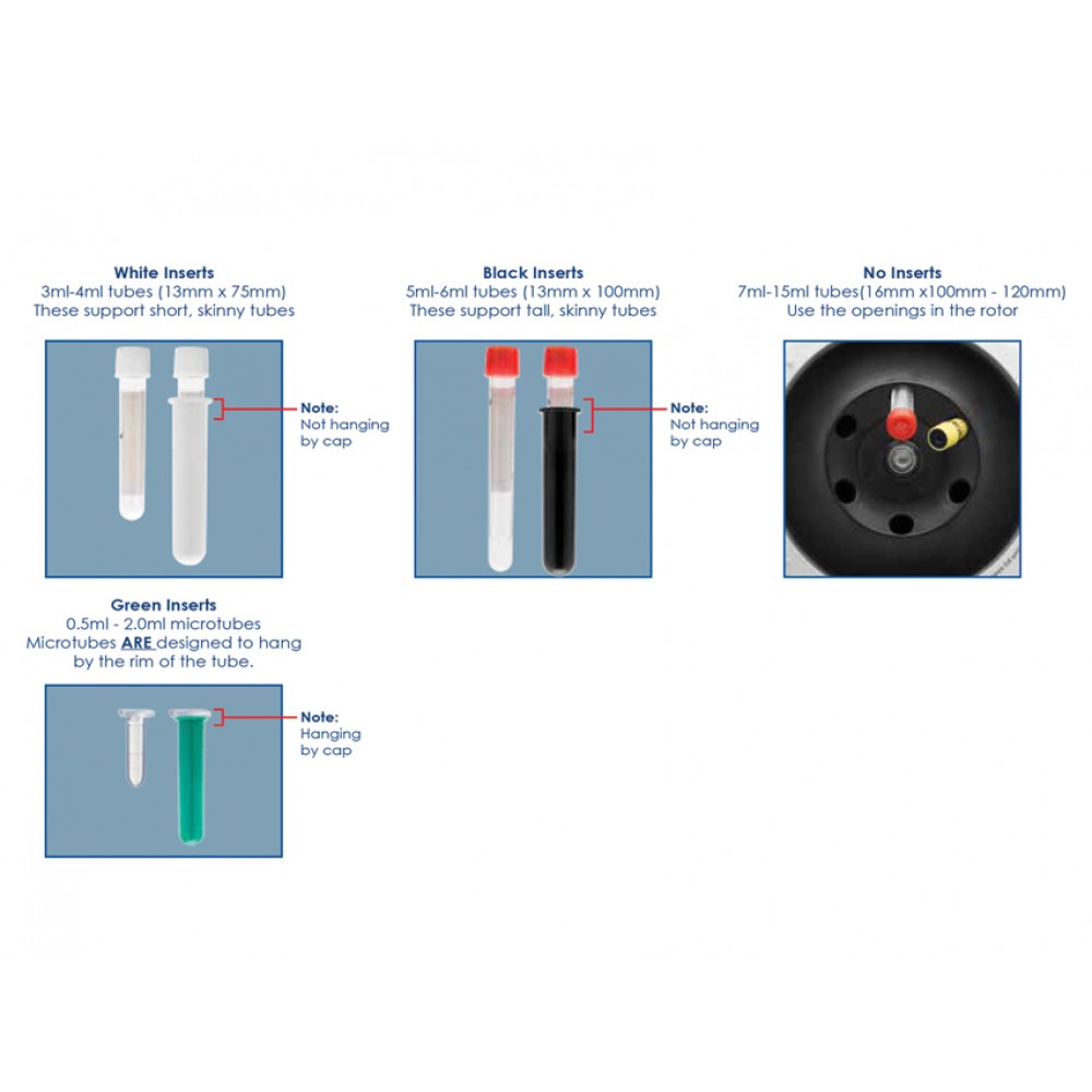 Φυγόκεντρος Zip IQ Digital TT Centrifuge LW Scientific 6 θέσεων