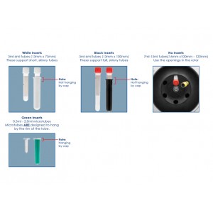 Φυγόκεντρος Zip IQ Digital TT Centrifuge LW Scientific 6 θέσεων