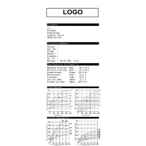 Ασύρματο Σύστημα Ουρομετρίας Uroportng Tic Medizintechnik