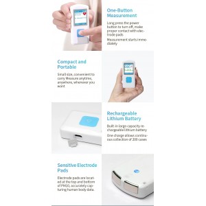 Καρδιογράφος Καταγραφέας Γεγονότων Contec PM10