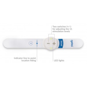 Συσκευή Νευρομυϊκής Ηλεκτροδιέγερσης Firstkind Geko