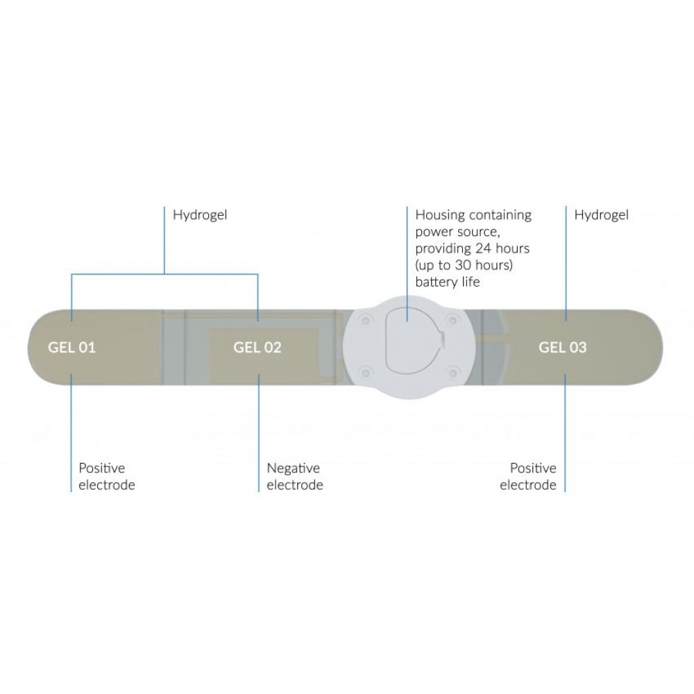 Συσκευή Νευρομυϊκής Ηλεκτροδιέγερσης Firstkind Geko